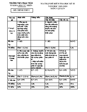Ma trận và đề kiểm tra học kỳ II môn Vật lý Lớp 9 - Năm học 2019-2020 - Trường THCS Phạm Trấn (Có đáp án)